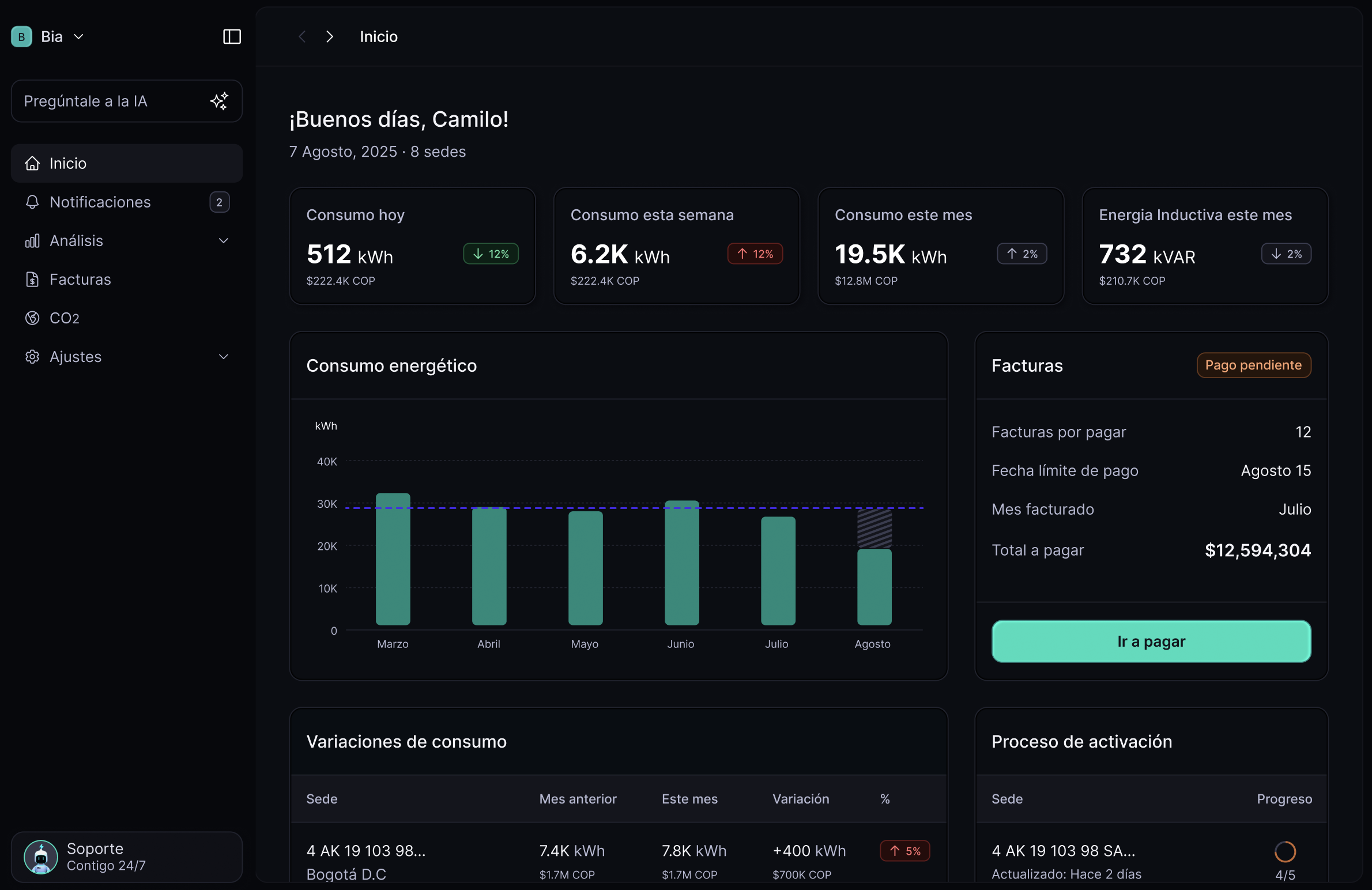 Keynote Bia '25: el evento de tecnología y energía del año