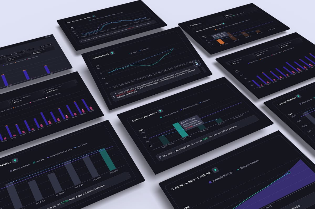 Nueva visualización de consumo en la Plataforma Digital Bia: claridad y control para optimizar tu consumo energía